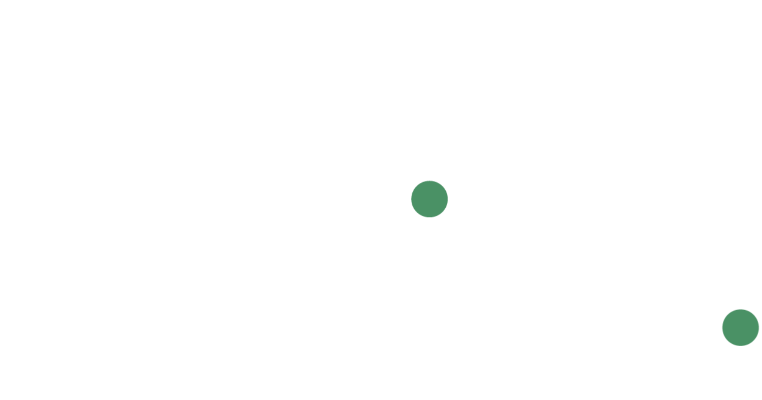 Werkt voor jou